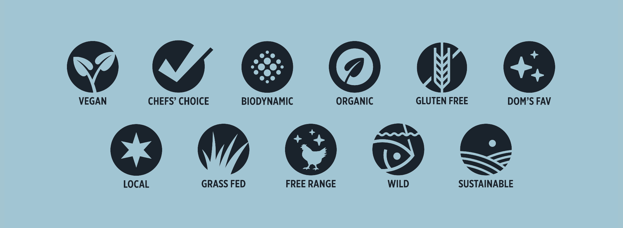 Dom's Kitchen & Market